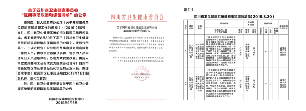 关于四川省卫生健康委员会“证明事项取消和保留清单”的公示