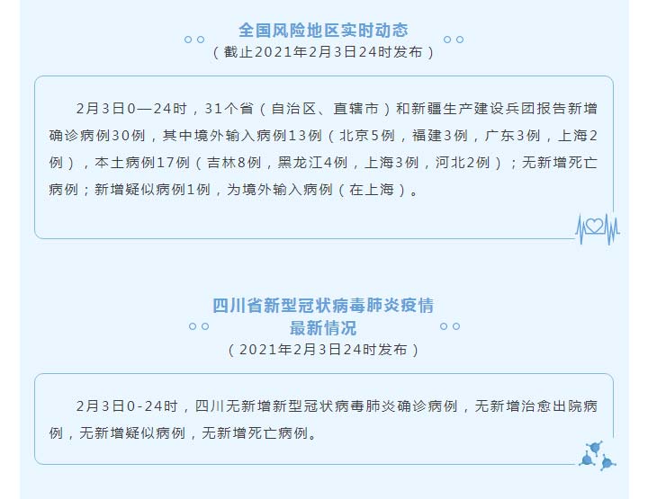 自贡疾控：疫情防控每日重要提示