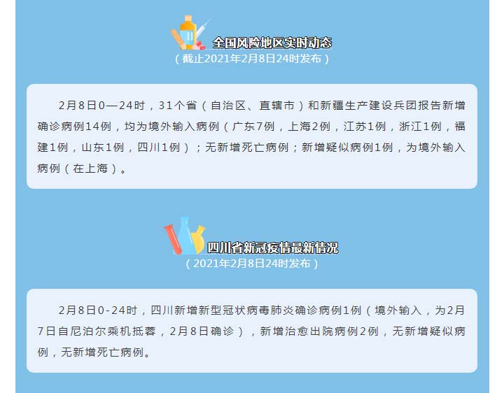 自贡疾控：疫情防控每日重要提示