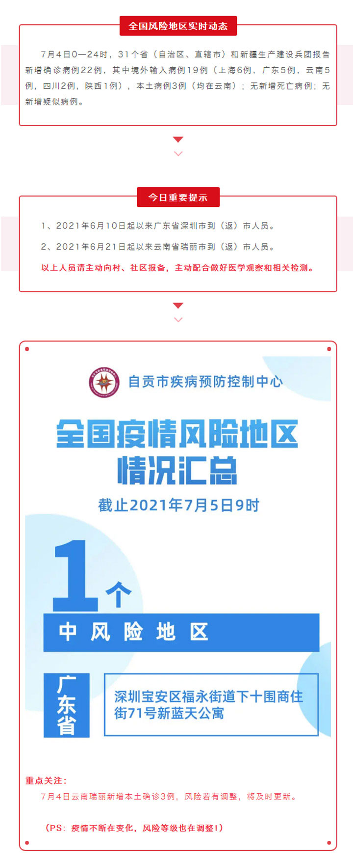 自贡疾控： 疫情防控每日提示