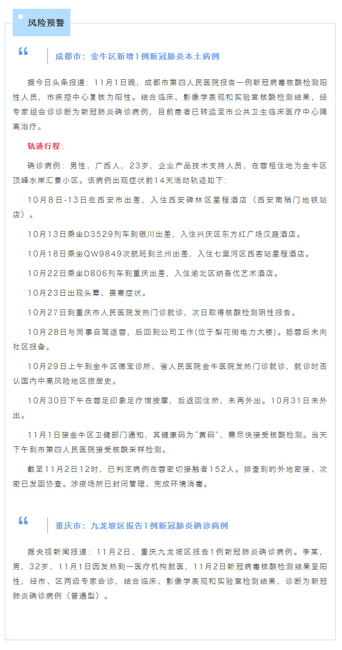自贡疾控： 成都市金牛区、重庆九龙区发现新冠肺炎病例， 请有时间、空间交集的到（返）市人员及时报备