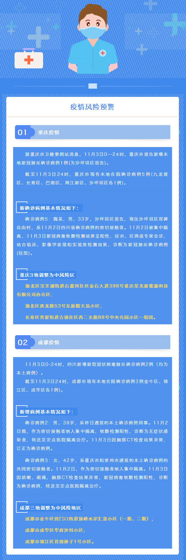 紧急提醒：成都、重庆新增三中风险地区，这些到（返）市人员须主动报备！