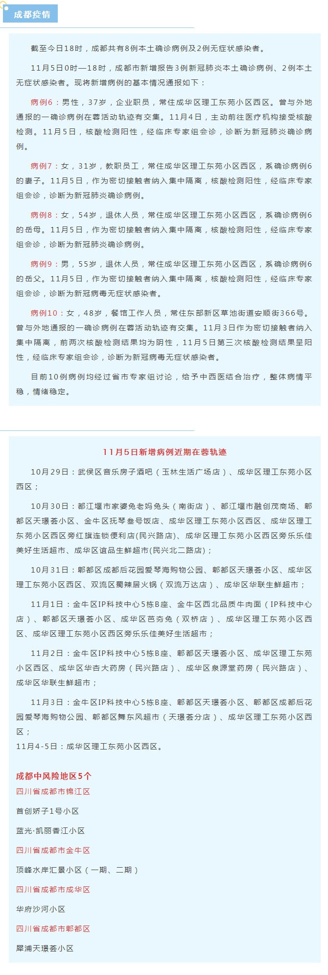 成都本土新增“3+2”，均为同一传播链，行动轨迹公布