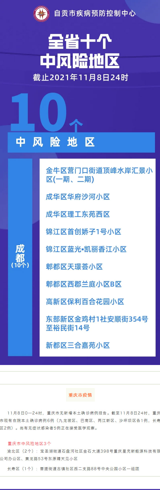 高度警惕！省内确诊病例持续增多，到（返）市人员请第一时间及时报备！