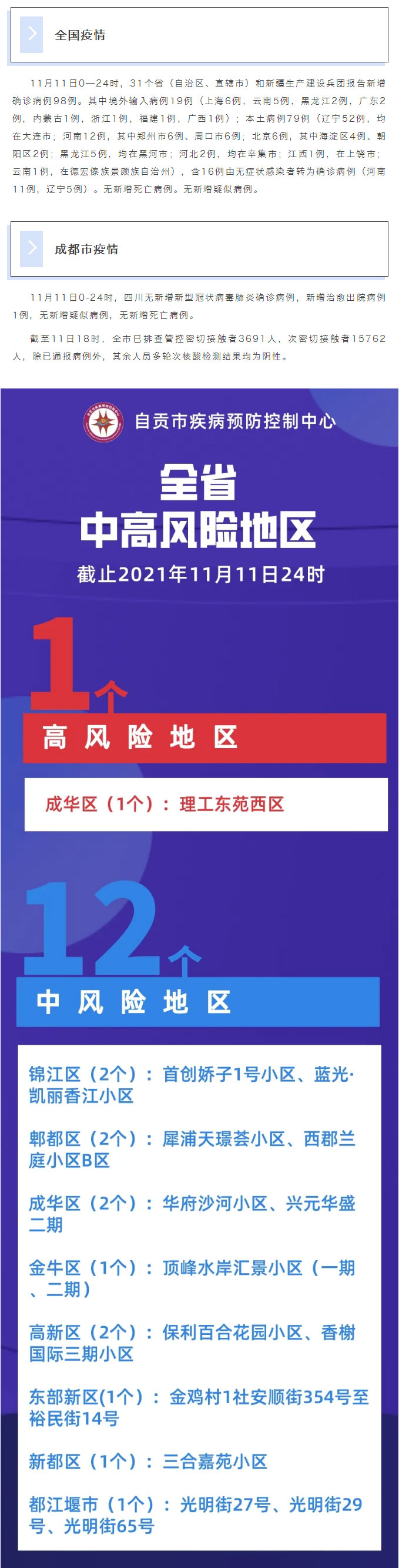 自贡疾控：四川连续两日本土0新增！辽宁省新增52例本土病例，新增排查地区——