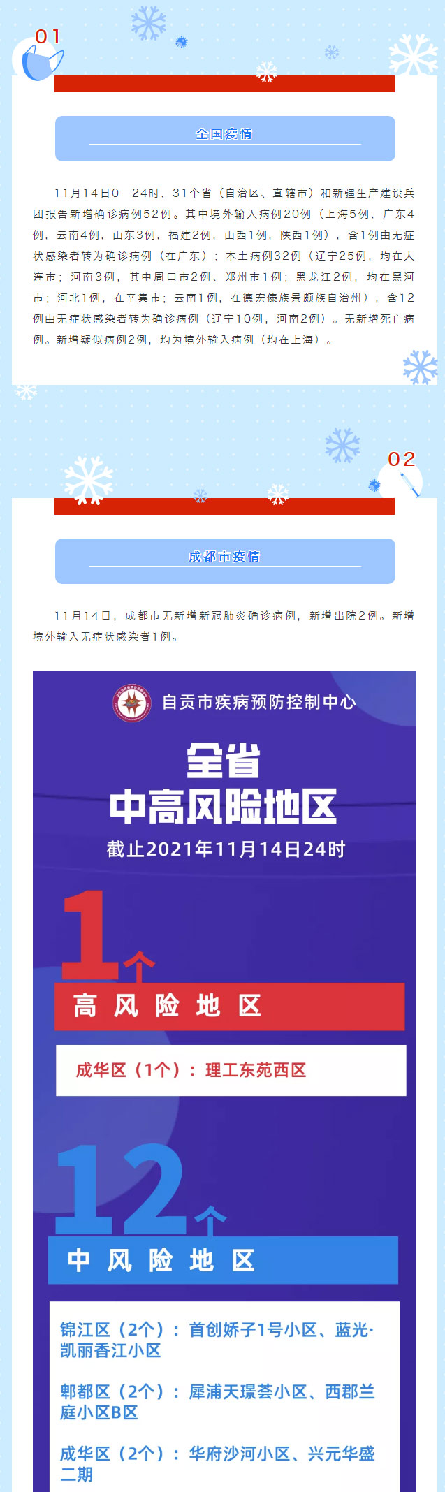 自贡疾控：多地快递检出阳性，警惕物传人！ 疫情防控每日提示